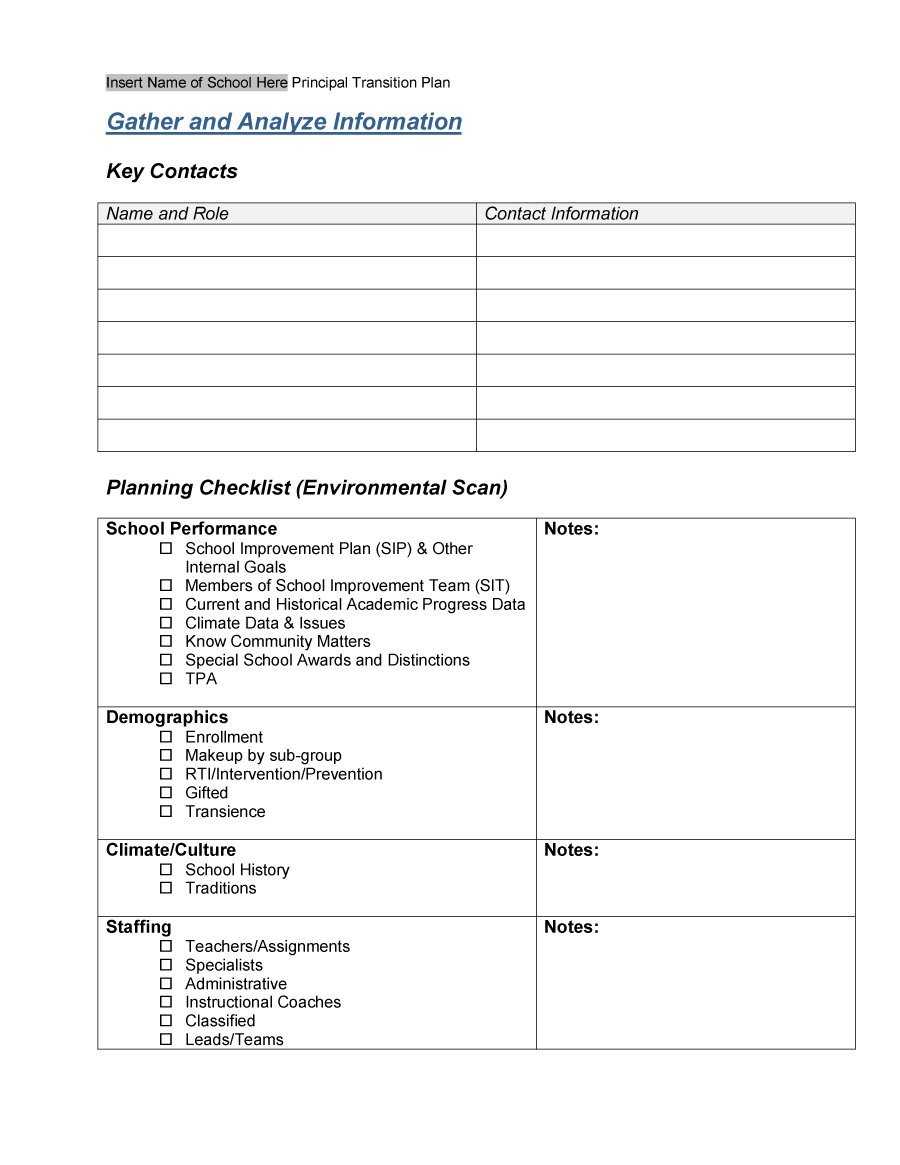 Transition Plan Template Word – Dalep.midnightpig.co Pertaining To Community Service Template Word