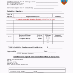 Travel Expense Form Excel – Dalep.midnightpig.co Intended For Travel Request Form Template Word