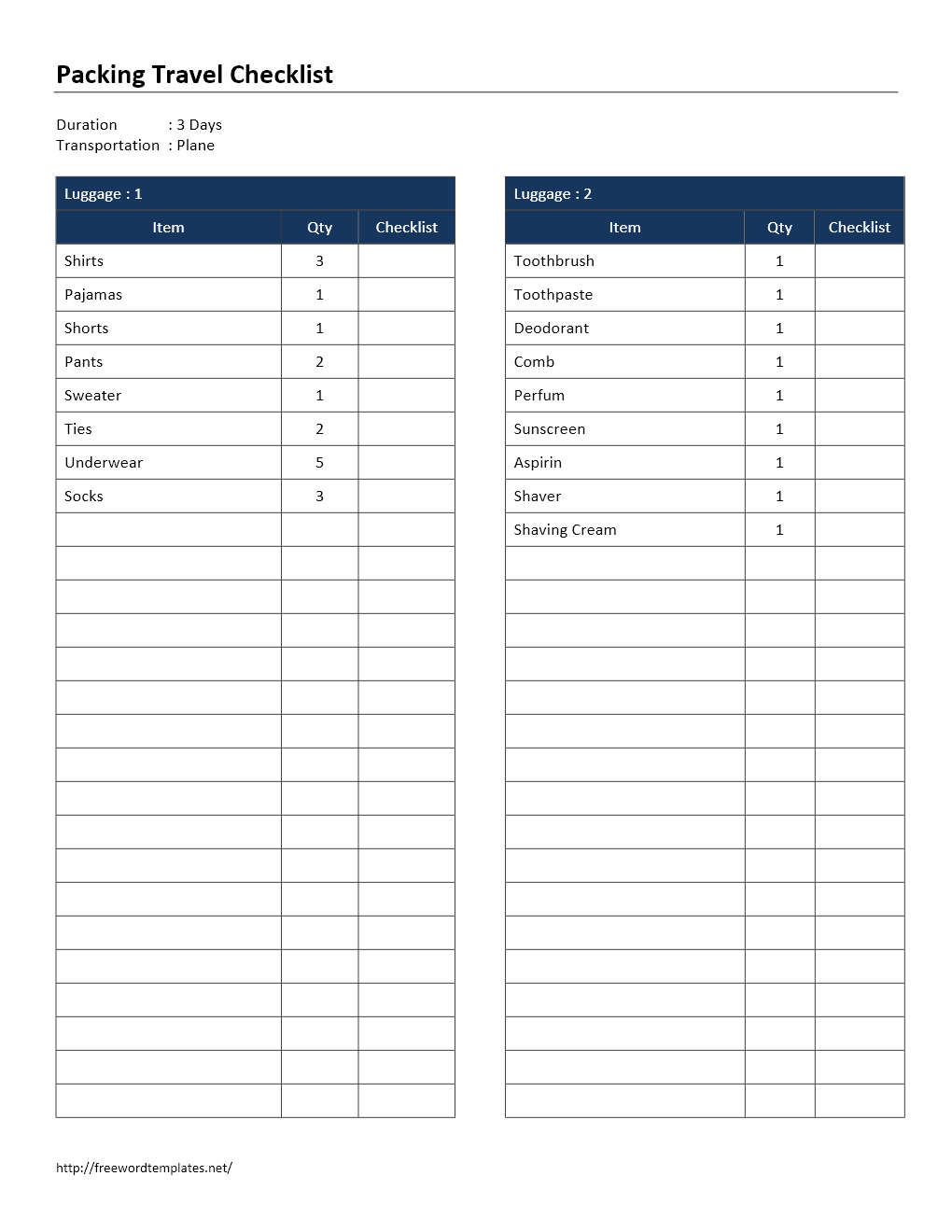 Travel Packing Checklist Template Word | Free Resume Samples Within Blank Packing List Template