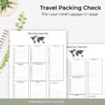 Travel Packing List Template | A4  Pdf Printable Inside Blank Packing List Template
