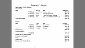 Treasurer S Report Agm Template - Calep.midnightpig.co inside Treasurer's Report Agm Template