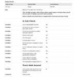 Truck Pre Start Checklist Template (Free To Use + Editable) Within Vehicle Checklist Template Word