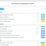 Usability Testing And Research · Asana Throughout Usability Test Report Template