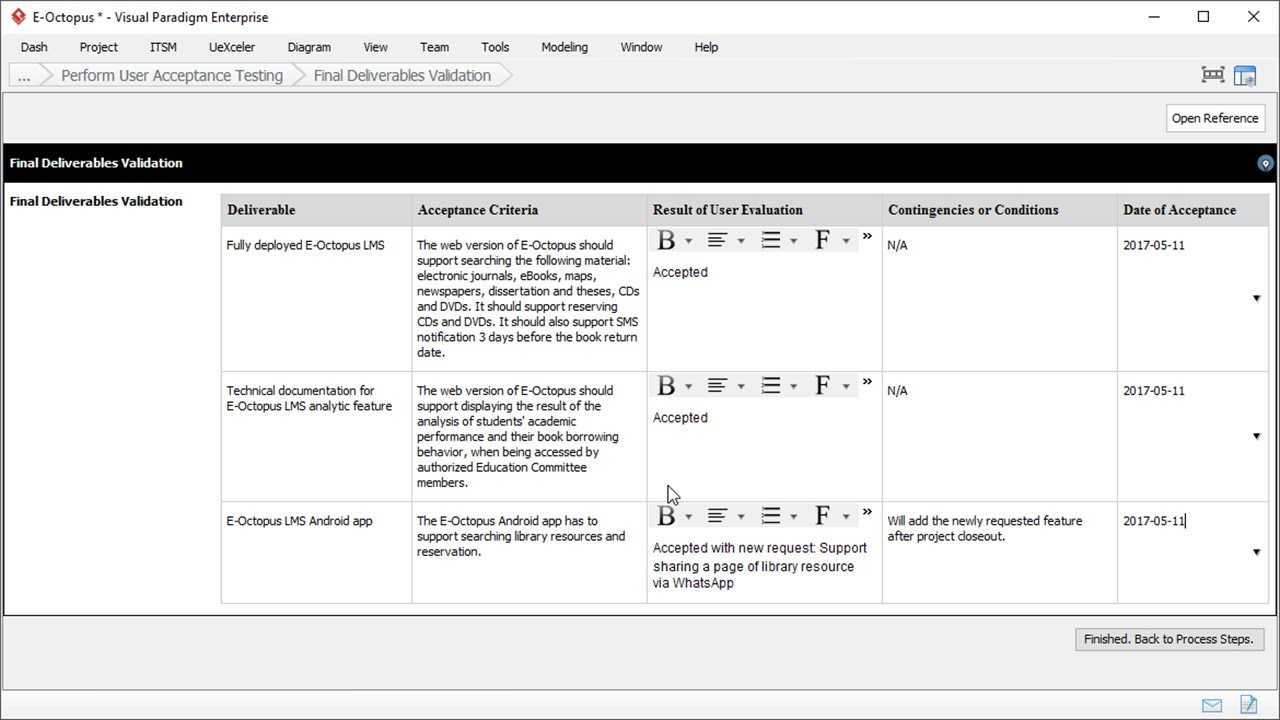 User Acceptance Report Template - Project Management Within Acceptance Test Report Template