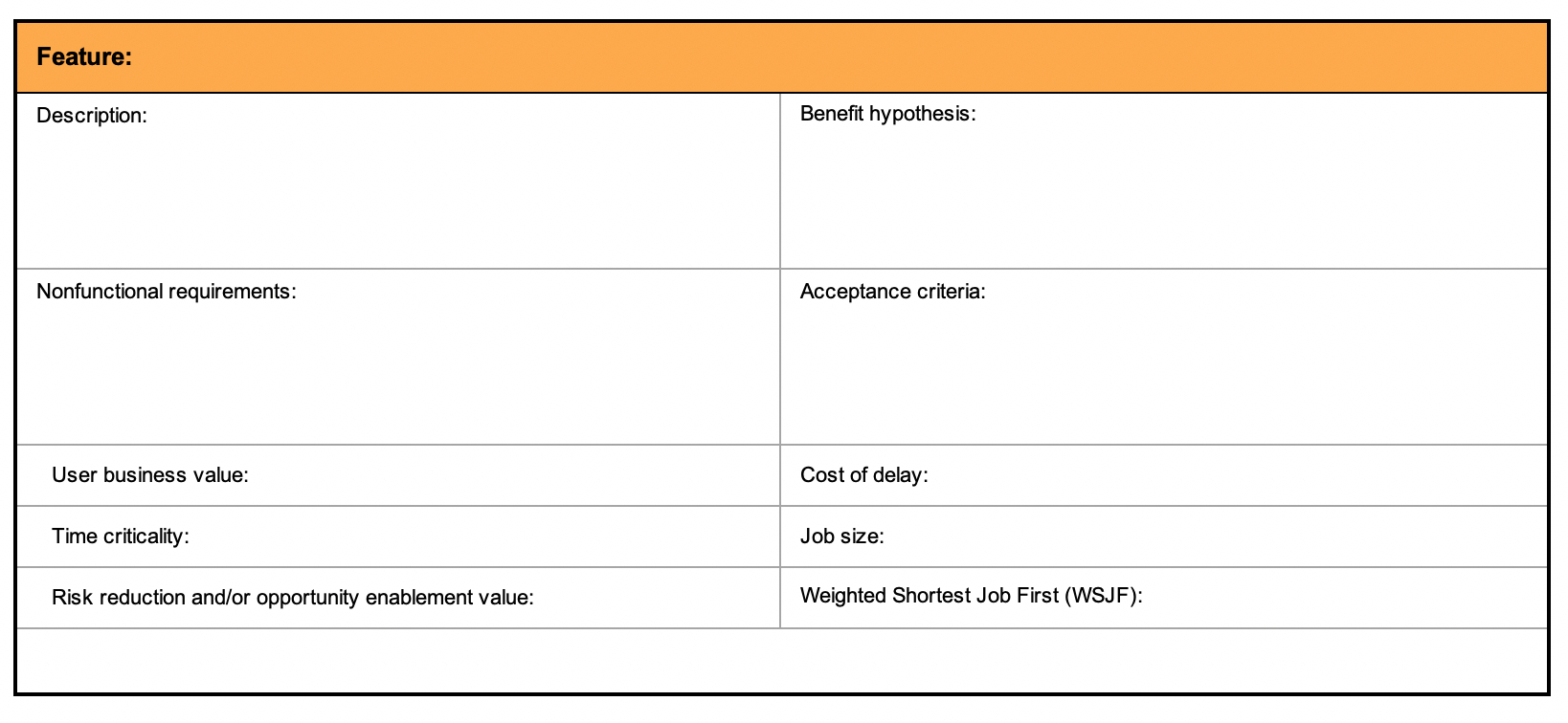 User Story Template Examples For Product Managers | Aha! Regarding User Story Template Word