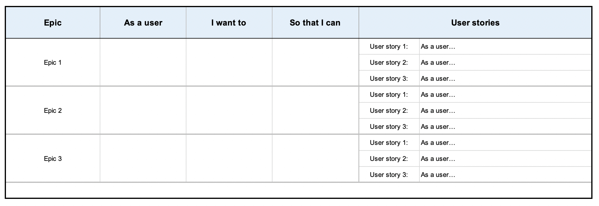 User Story Template Examples For Product Managers | Aha! With Regard To User Story Word Template