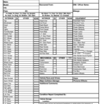 Vehicle Condition Report Template – Fill Online, Printable Within Truck Condition Report Template