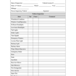 Vehicle Inspection Checklist Template – Calep.midnightpig.co Throughout Vehicle Checklist Template Word