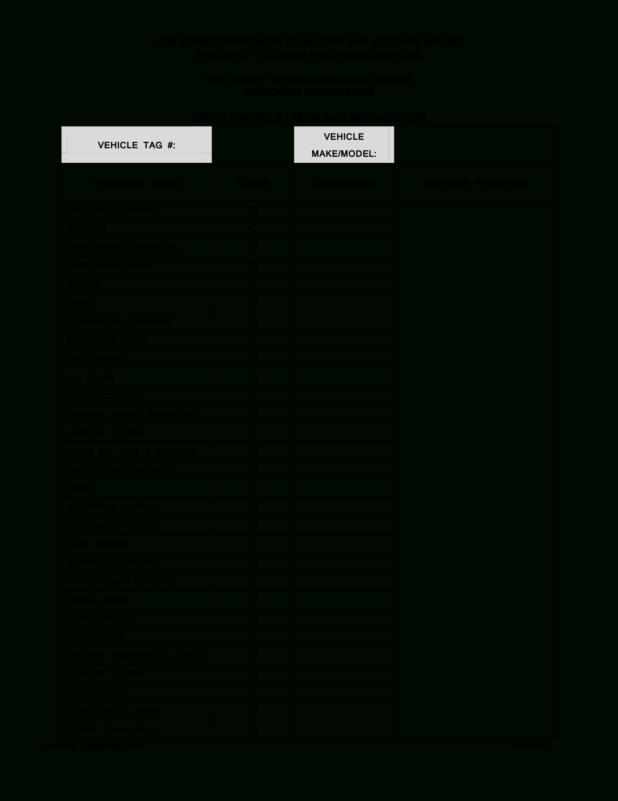 Vehicle Inspection Checklist Template - Calep.midnightpig.co With Vehicle Checklist Template Word