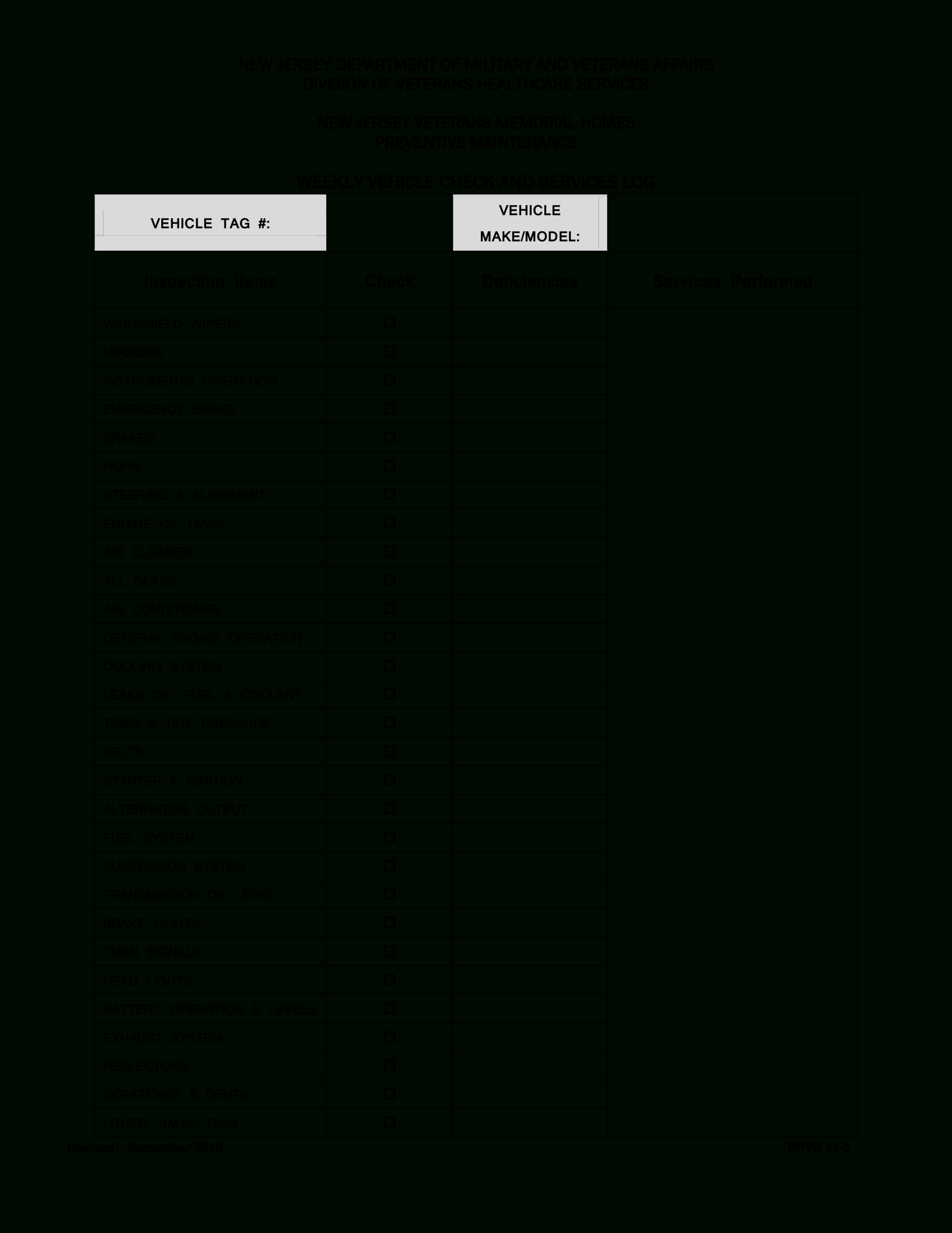 Vehicle Inspection Checklist Template – Calep.midnightpig.co With Vehicle Checklist Template Word