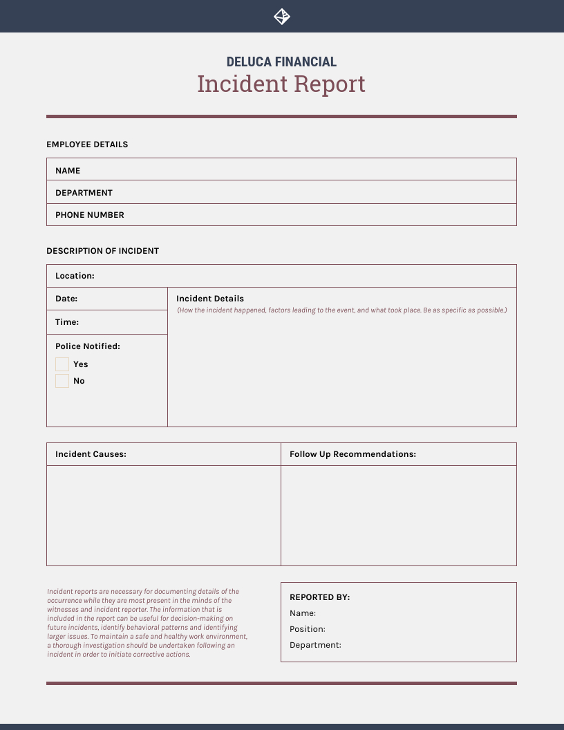 Vintage Incident Report Template Inside Employee Incident Report Templates