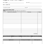 Visiting Report Template - Calep.midnightpig.co for Customer Visit Report Template Free Download