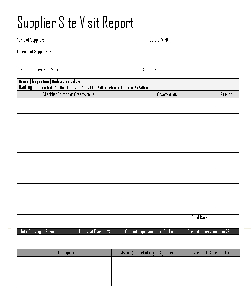Visiting Report Template - Calep.midnightpig.co For Customer Visit Report Template Free Download