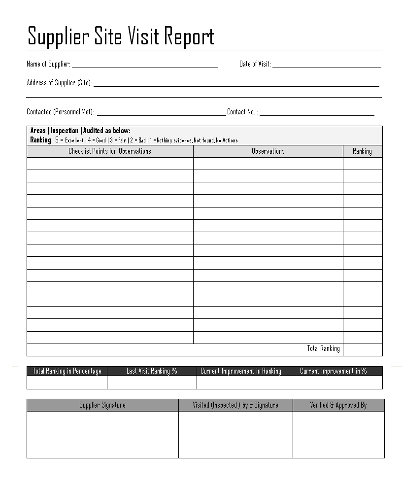 Visiting Report Template – Calep.midnightpig.co Intended For Site Visit Report Template Free Download