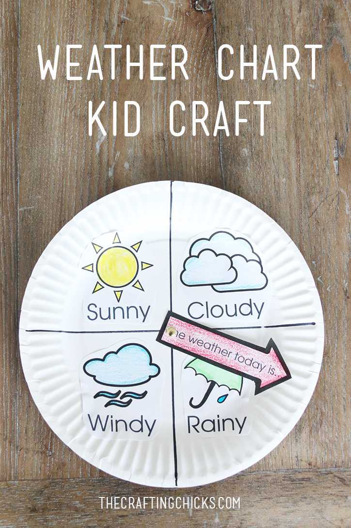 Weather Chart Kid Craft - The Crafting Chicks Regarding Kids Weather Report Template