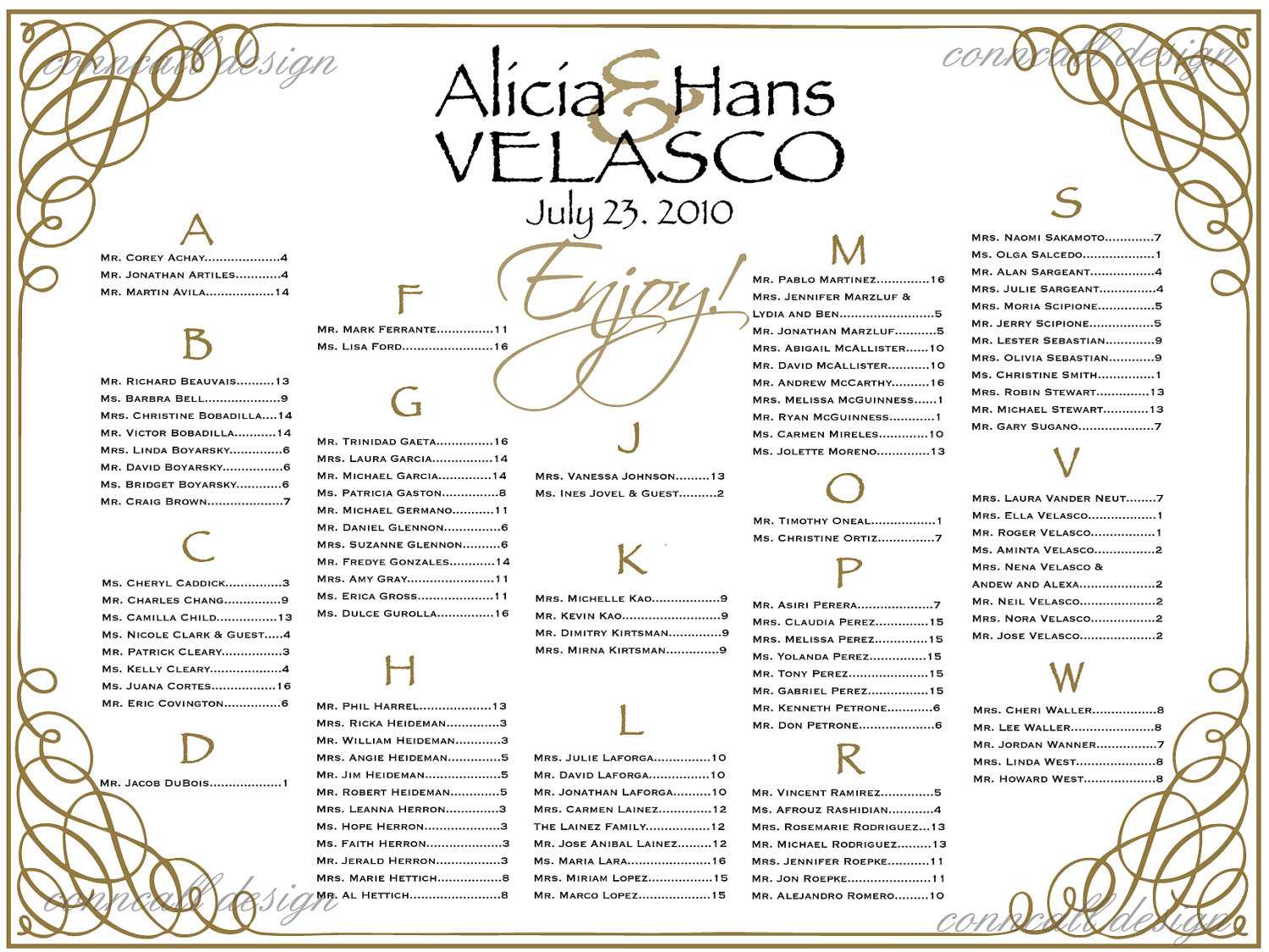 Wedding Reception Seating Chart Poster Template ~ Wedding Pertaining To Wedding Seating Chart Template Word