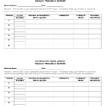 Weekly Progress Report Template – 3 Free Templates In Pdf Pertaining To School Progress Report Template