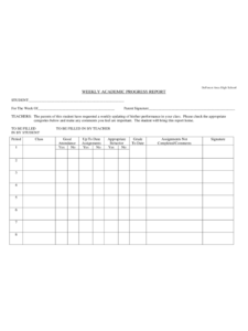 Weekly Progress Report Template - 3 Free Templates In Pdf with High School Progress Report Template