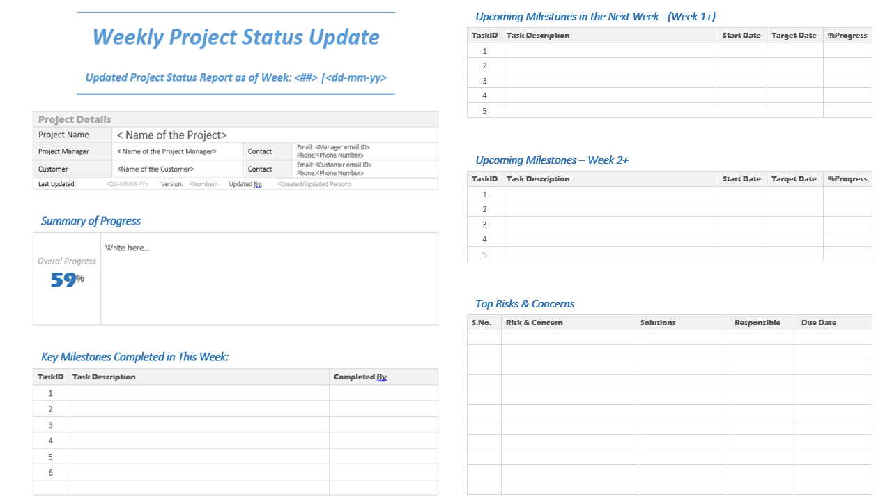 Weekly Project Status Report Sample – Falep.midnightpig.co For Project Status Report Template Word 2010