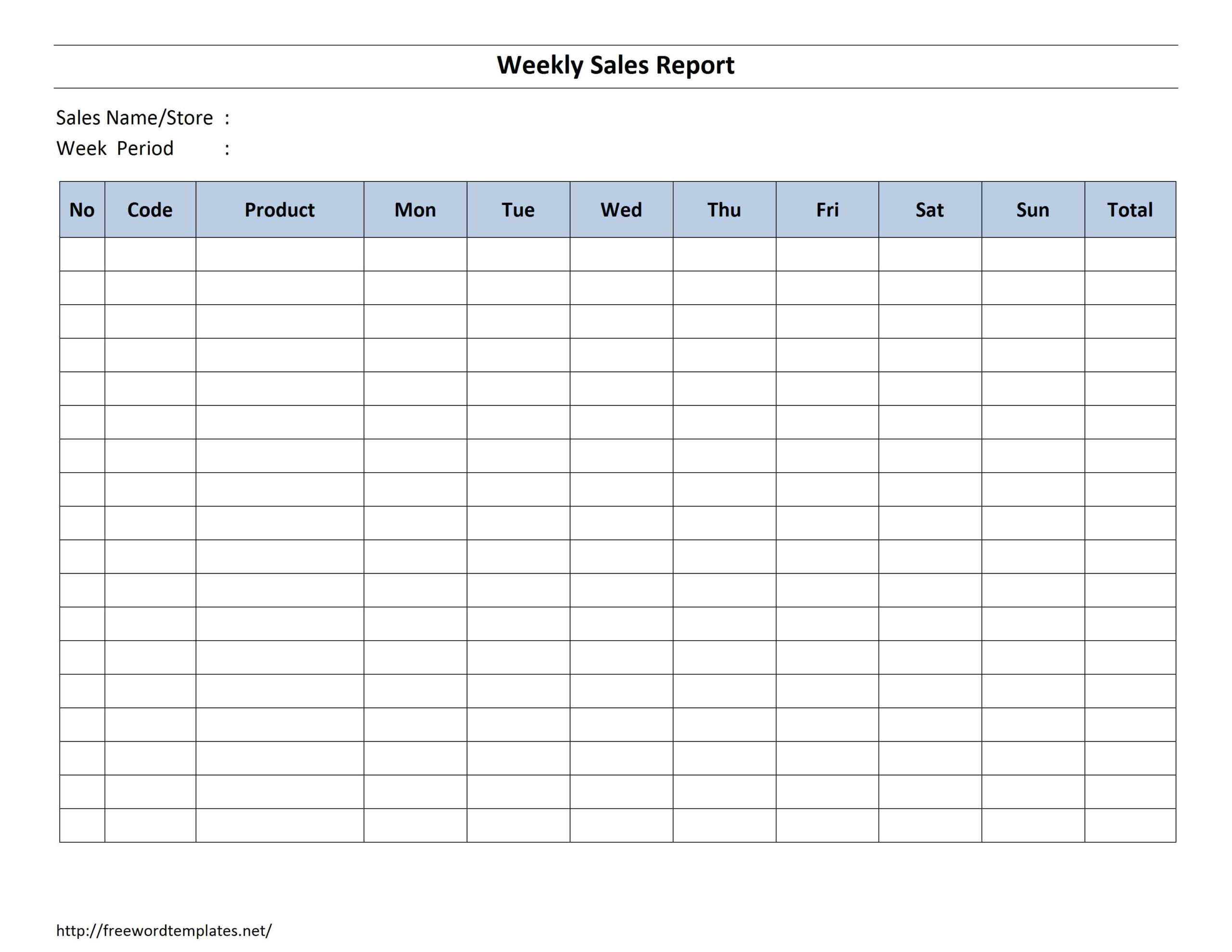 Weekly Sales Activity Report Template Sample Excel Format Within Activity Report Template Word