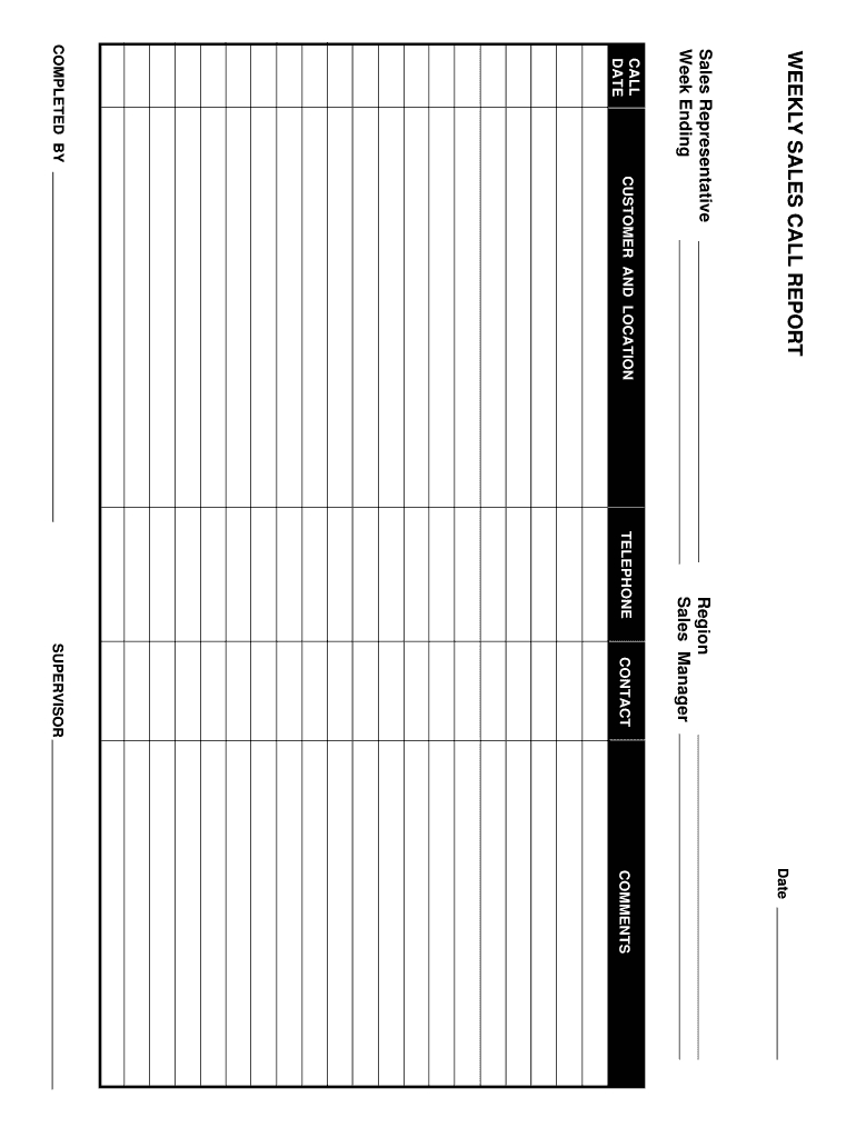 Weekly Sales Call Report – Fill Out And Sign Printable Pdf Template |  Signnow Inside Sales Rep Call Report Template