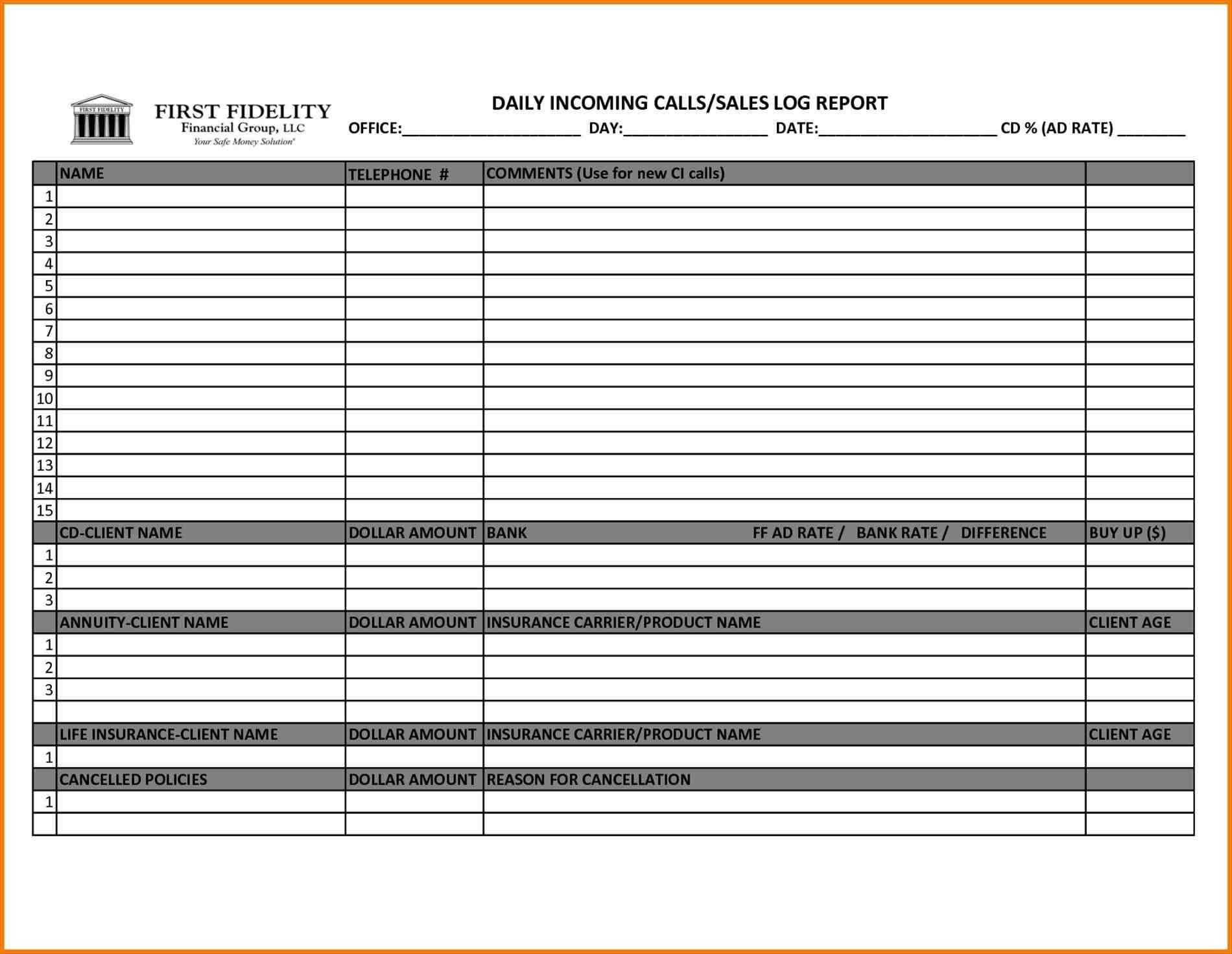 Weekly Sales Call Report Template – Templates #mji4Otu Throughout Sales Call Report Template Free