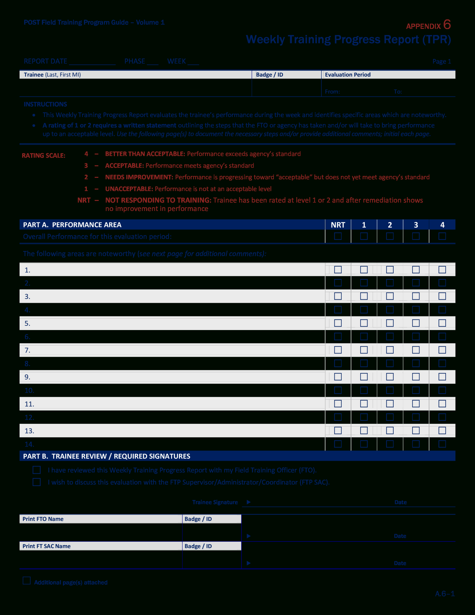 Weekly Training Progress Report | Templates At Throughout It Progress Report Template