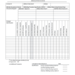 Weld Visual Inspection Checklist – Fill Out And Sign Printable Pdf Template  | Signnow With Regard To Welding Inspection Report Template