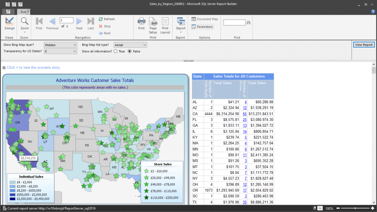 What Is Report Builder? | Ptr With Regard To Report Builder Templates