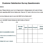 Word Survey Templates For Understanding Consumers And Context Pertaining To Questionnaire Design Template Word