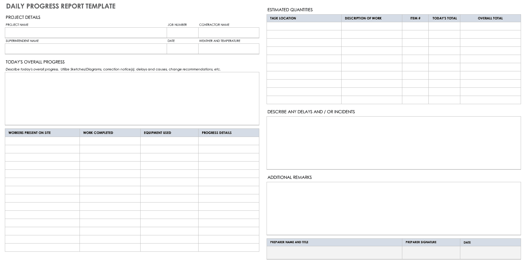 Work Progress Template – Calep.midnightpig.co With Project Status Report Template Word 2010