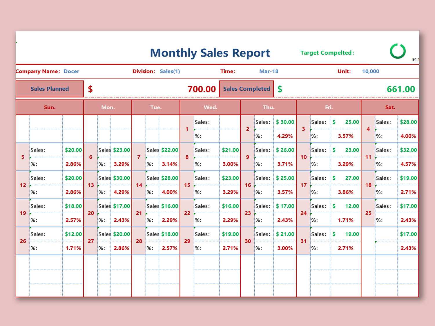 Wps Template – Free Download Writer, Presentation Throughout Excel Sales Report Template Free Download