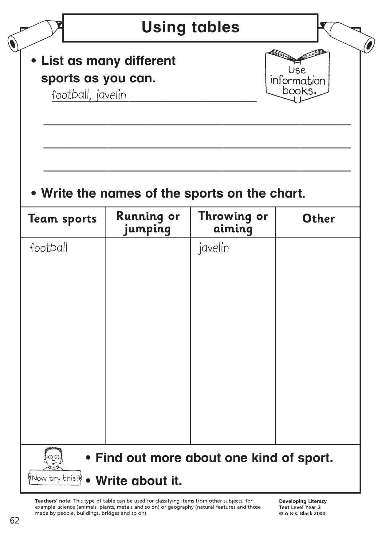 Writing Composition Resources For Fs, Ks1 And Ks2 – Teachit Pertaining To Report Writing Template Ks1