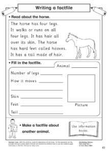 Writing Composition Resources For Fs, Ks1 And Ks2 - Teachit throughout Report Writing Template Ks1