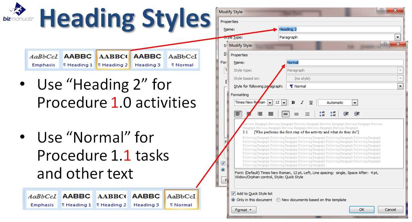 Writing Standard Operating Procedures (Writing Sop) | Bizmanualz Intended For Free Standard Operating Procedure Template Word 2010