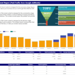 Ypanalytics : I Will Create Sales Funnel Report Template For $45 On  Fiverr For Sales Funnel Report Template